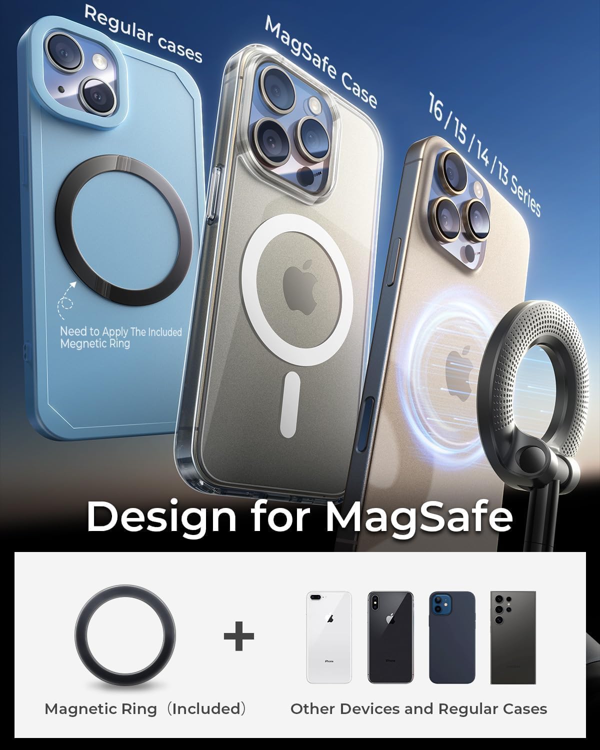 Megnetic holder