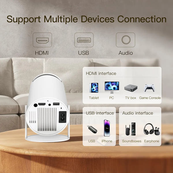 Hy Pro Vision 300 Fully Smart Android 11